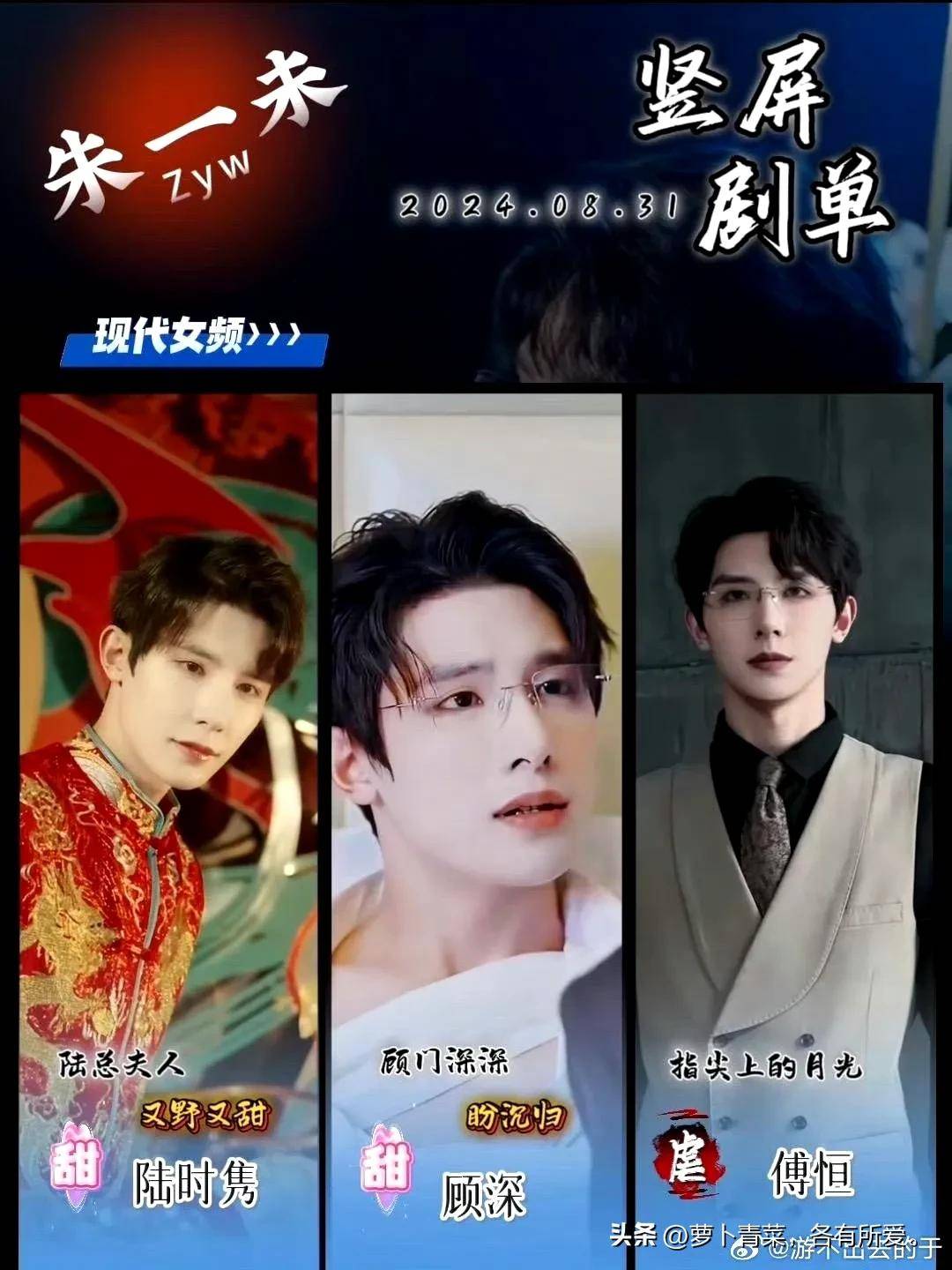 短剧演员抖音粉丝排行最新