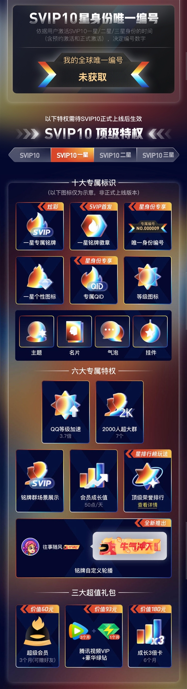 qq怎么用短信刷超级会员永久免费版